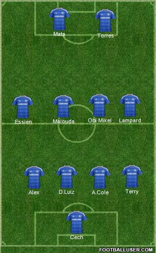 Chelsea Formation 2011