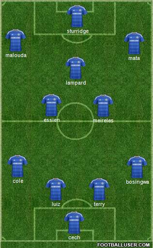 Chelsea Formation 2011