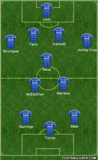 Chelsea Formation 2011