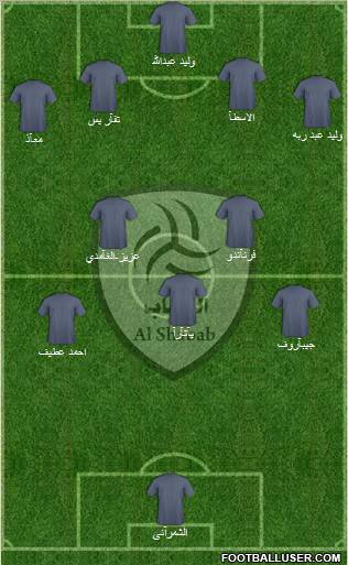 Al-Shabab (KSA) Formation 2011