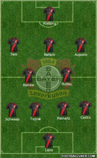 Bayer 04 Leverkusen Formation 2011