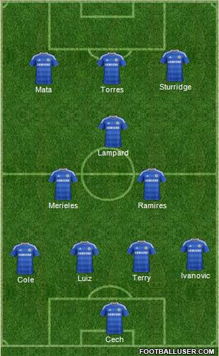 Chelsea Formation 2011