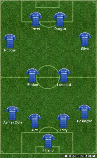 Chelsea Formation 2011