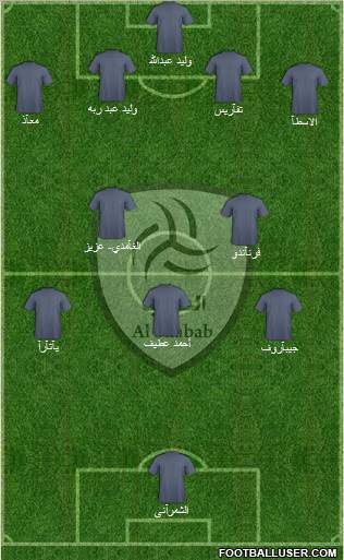 Al-Shabab (KSA) Formation 2011