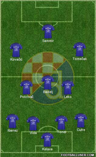 NK Dinamo Formation 2011