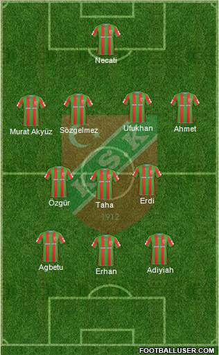 Karsiyaka Formation 2011