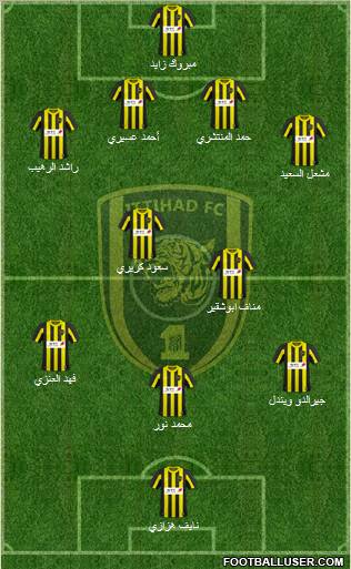 Al-Ittihad (KSA) Formation 2011