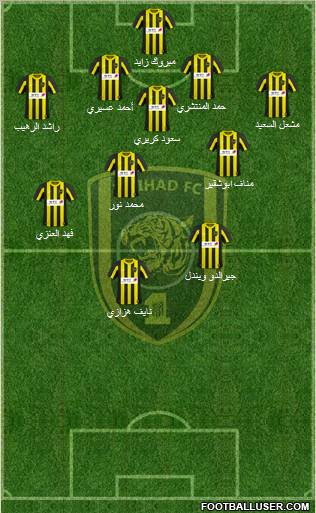 Al-Ittihad (KSA) Formation 2011