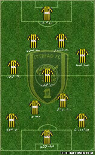 Al-Ittihad (KSA) Formation 2011