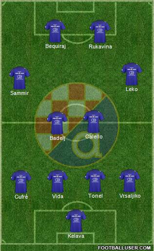 NK Dinamo Formation 2011