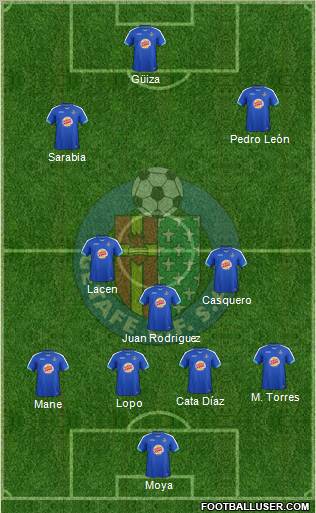 Getafe C.F., S.A.D. Formation 2011