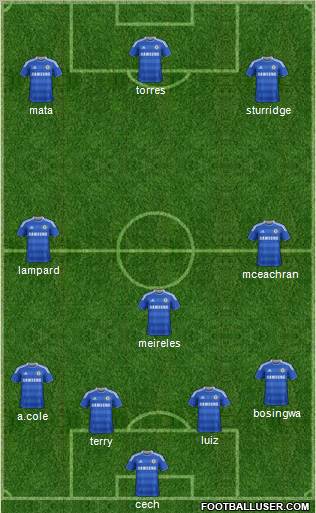 Chelsea Formation 2011