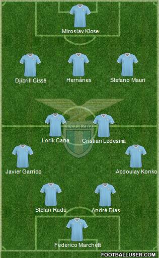 S.S. Lazio Formation 2011