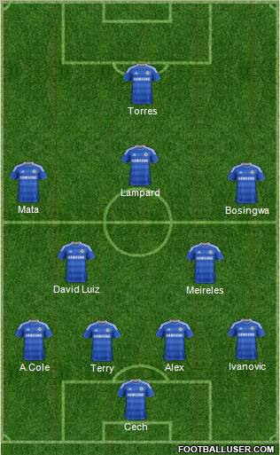 Chelsea Formation 2011