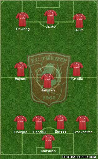 FC Twente Formation 2011