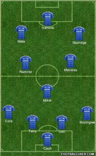 Chelsea Formation 2011