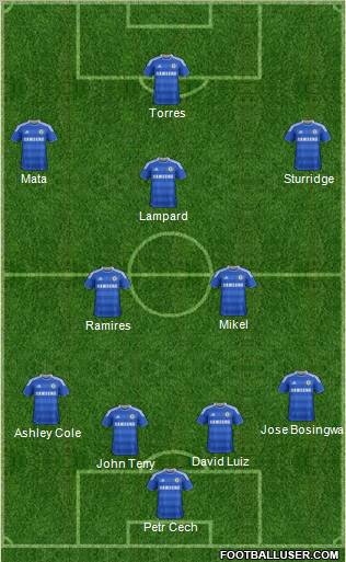 Chelsea Formation 2011