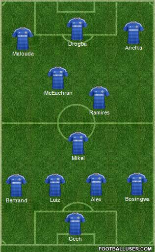 Chelsea Formation 2011