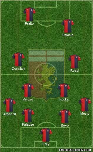 Genoa Formation 2011