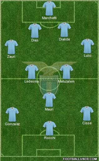 S.S. Lazio Formation 2011