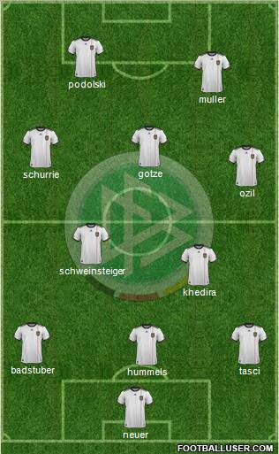 Germany Formation 2011