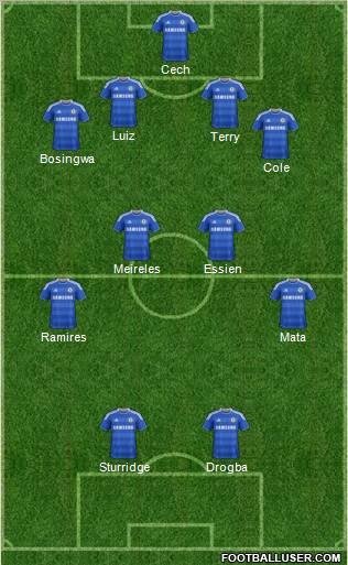 Chelsea Formation 2011