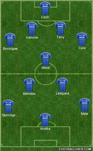 Chelsea Formation 2011