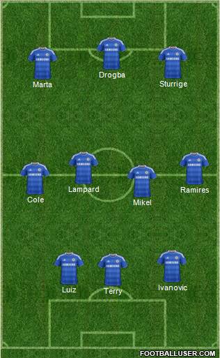 Chelsea Formation 2011