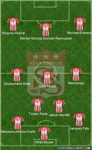 Sivasspor Formation 2011