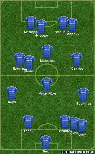 Chelsea Formation 2011