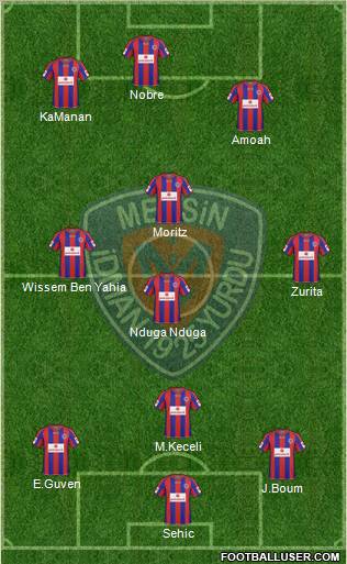 Mersin Idman Yurdu Formation 2011