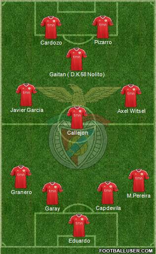 Sport Lisboa e Benfica - SAD Formation 2011