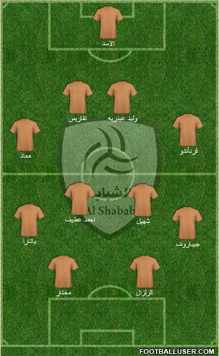 Al-Shabab (KSA) Formation 2011