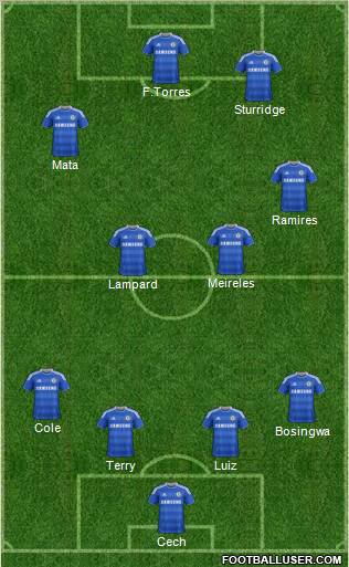 Chelsea Formation 2011