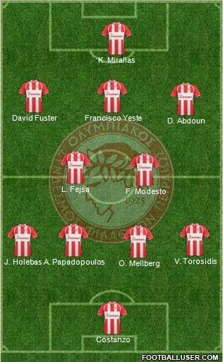 Olympiakos SF Piraeus Formation 2011