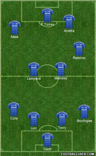 Chelsea Formation 2011