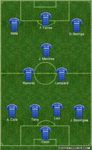 Chelsea Formation 2011