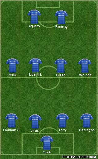 Chelsea Formation 2011