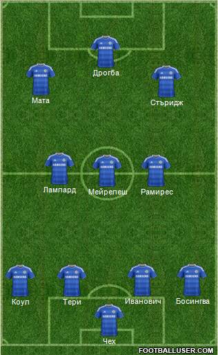 Chelsea Formation 2011