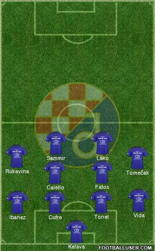 NK Dinamo Formation 2011