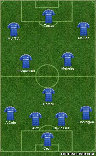 Chelsea Formation 2011