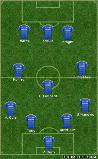 Chelsea Formation 2011