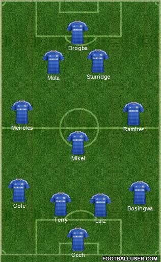 Chelsea Formation 2011