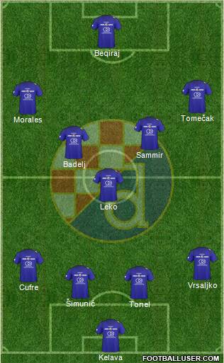 NK Dinamo Formation 2011