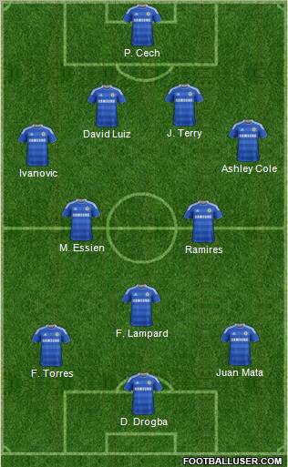 Chelsea Formation 2011