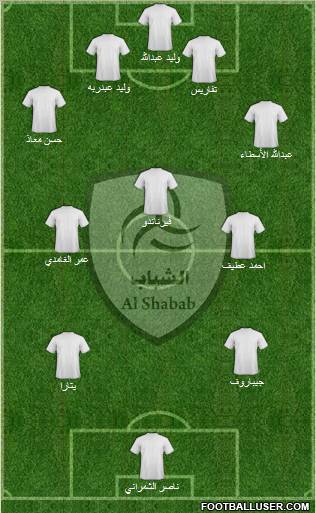 Al-Shabab (KSA) Formation 2011