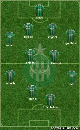 A.S. Saint-Etienne Formation 2011