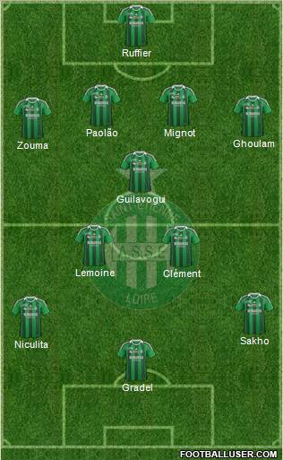 A.S. Saint-Etienne Formation 2011