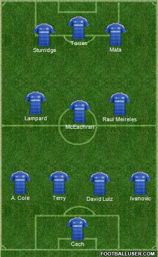 Chelsea Formation 2011