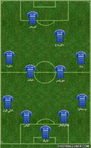 Chelsea Formation 2011